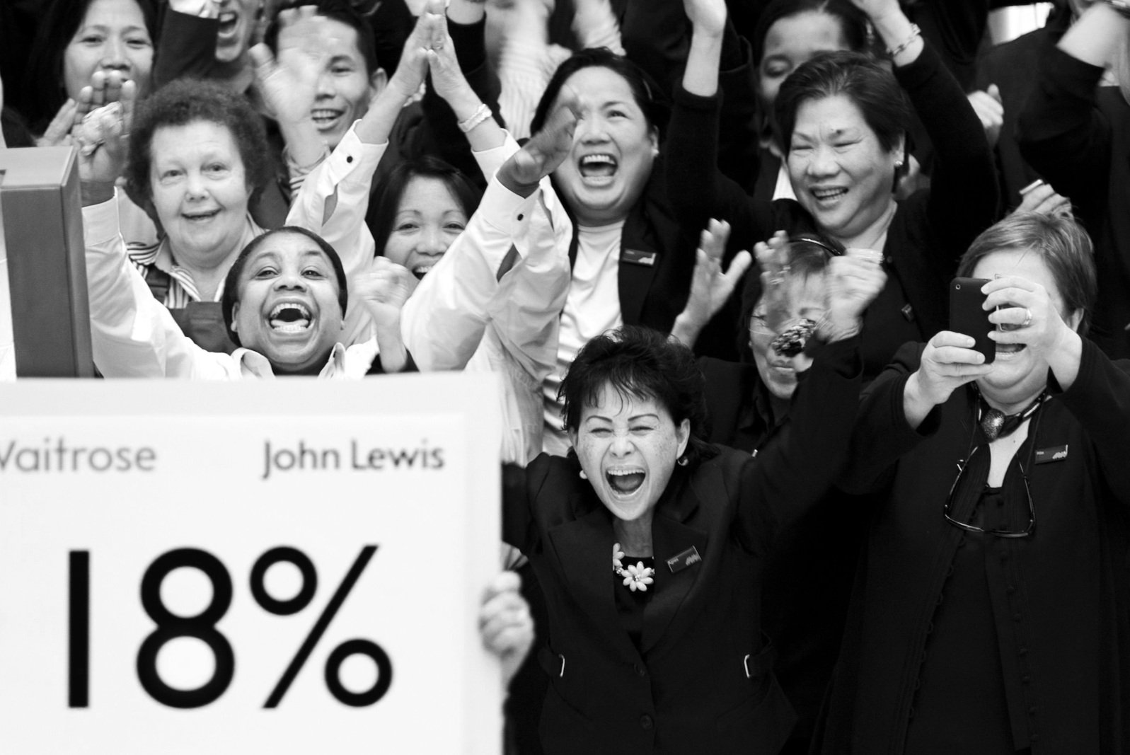 Designing an Effective Profit Share Program